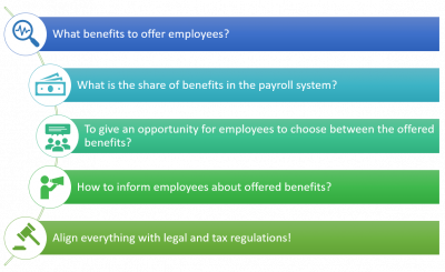 benefits